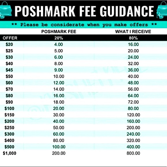 BNBI🌺 DESIGNER GUSTTO HANDBAG👜 Genuine Green Suede Rounded Handbag - Picture 15 of 16